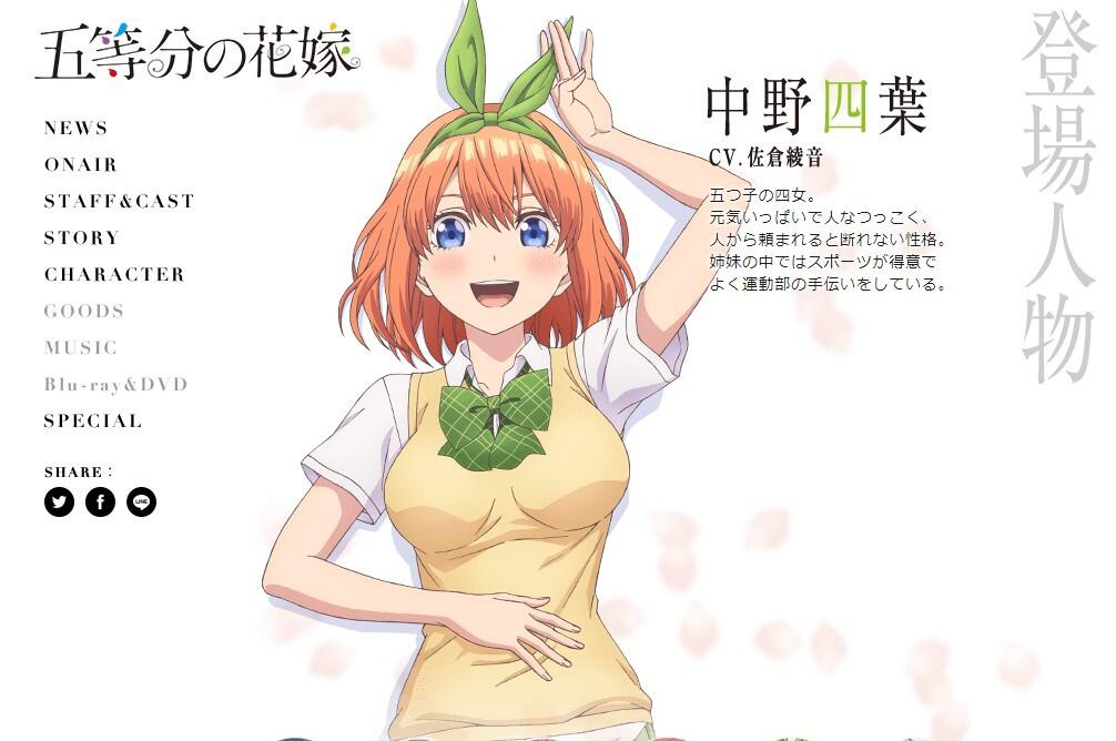 TV动画《五等分的花嫁》声优阵容更新，2019年1月开播