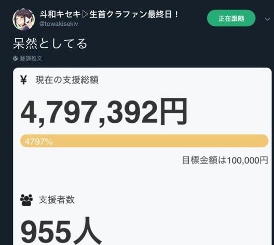 价值1474万日元的头是什么样的？Vtuber斗和kiseki众筹造头完成，xswl！