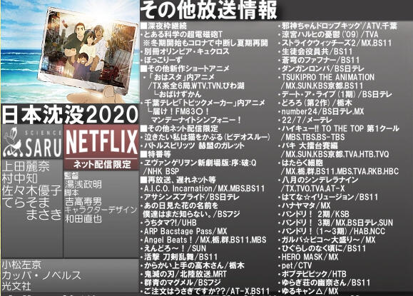 春物刀剑RE0、萌妹还有魔物娘！2020年7月新番表2.0版公开，你准备追哪些？