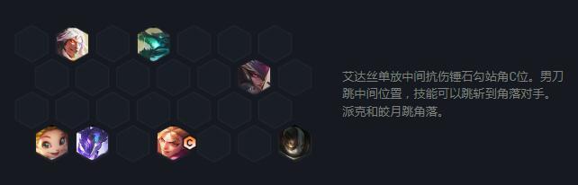 云顶之弈S7金鳞龙刺阵容推荐