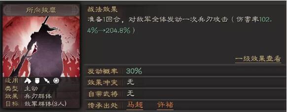 三国志战略版马超战法搭配组合推荐