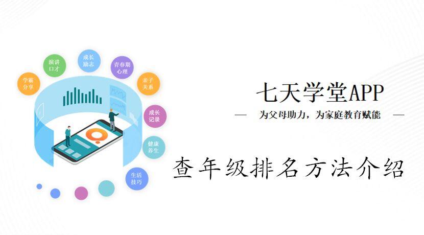 七天学堂app怎么查分数和排名？七天学堂查分数方法介绍