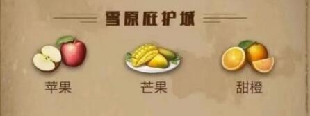 明日之后庇护城水果食谱大全