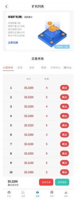 fort亚太交易所APP怎么买卖？交易方法介绍