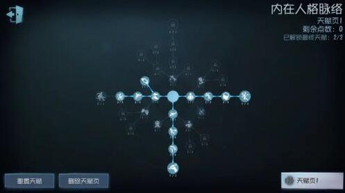 第五人格击球手天赋加点2022