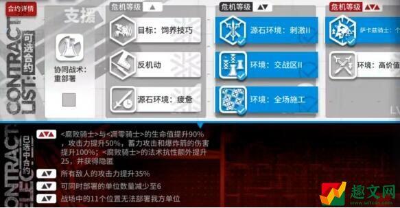 明日方舟8号竞技场低配打法攻略