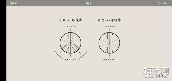 弈剑行拆招方法介绍