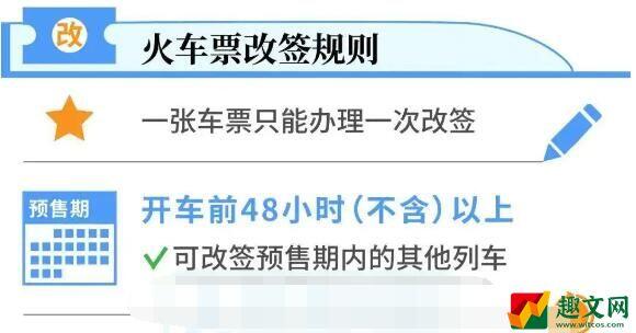 国庆出行小贴士一张火车票可以改签几次-蚂蚁庄园小课堂10月1日每日一题答案