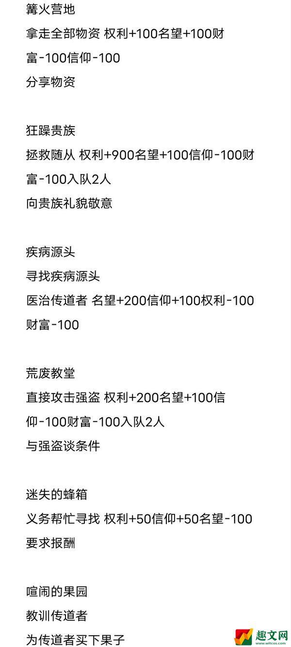 环形战争事件选择奖励攻略大全