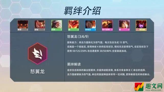 云顶之弈S7羁绊有哪些 S7羁绊效果大全