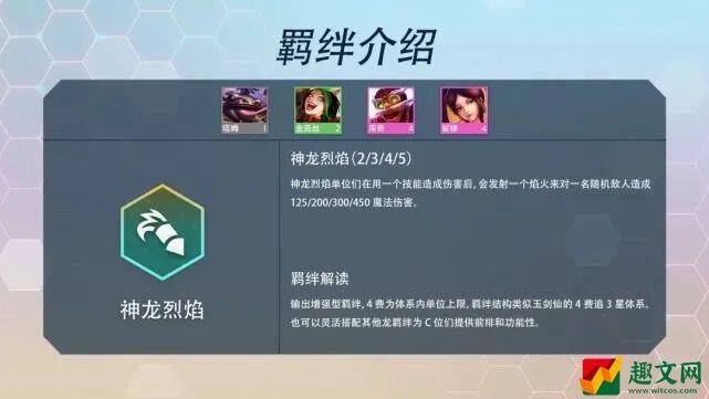 云顶之弈S7羁绊有哪些 S7羁绊效果大全