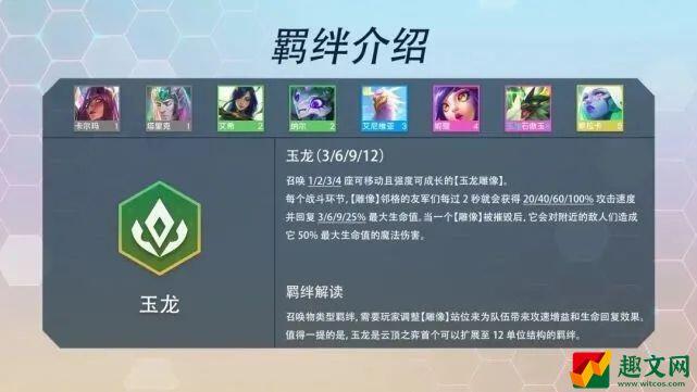 云顶之弈S7羁绊有哪些 S7羁绊效果大全