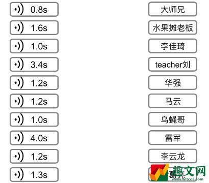 文字的力量听声连人名怎么过 听语音连人名攻略图文抖音游戏