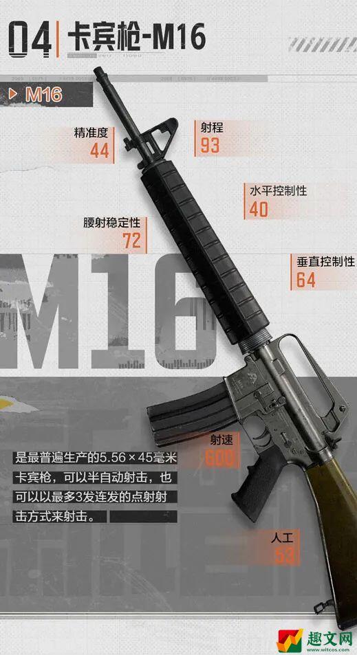 暗区突围M16怎么样 暗区突围卡宾枪M16介绍