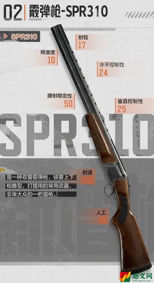 暗区突围SPR310怎么样 暗区突围双管霰弹枪SPR310介绍