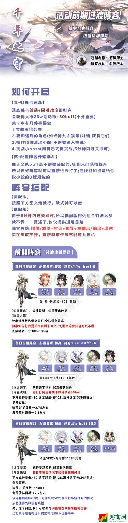 阴阳师千年之守神武行挂机阵容怎么玩 千年之守神武行挂机阵容推荐