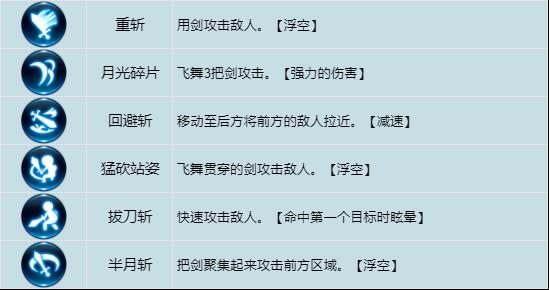 龙之谷世界职业战士职业技能怎么选择 战士职业技能选择推荐