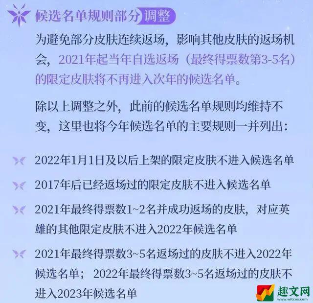 王者荣耀七周年返场皮肤投票结果(2022最新7周年庆返场皮肤投票最终结果)