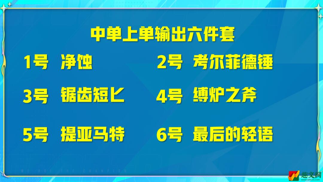 英雄联盟电竞经理装备攻略 电竞经理装备搭配推荐