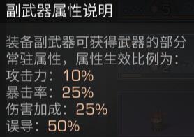 明日之后辐射诡楼武器推荐 辐射诡楼12赛季武器装备选择攻略