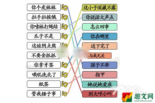 《汉字找茬王》四川话教学通关攻略