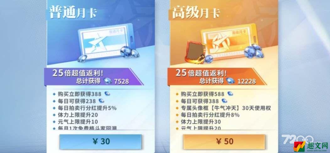 《全明星激斗》氪金高性价比攻略