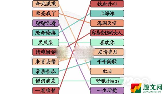 《汉字找茬王》连线粤语歌曲通关攻略