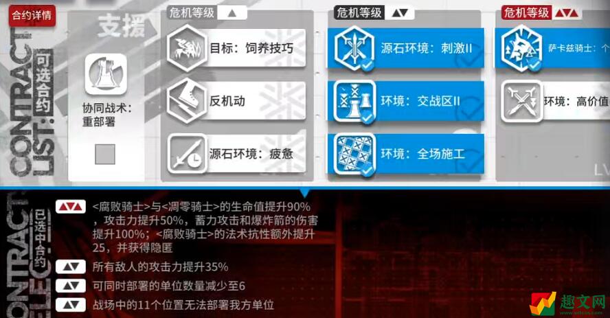 明日方舟8号竞技场低配攻略 寻昼行动8号竞技场史尔特尔单核打法