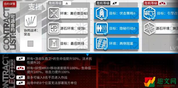 明日方舟遗弃地块低配攻略 3月2日遗弃地块等级8棘刺单核