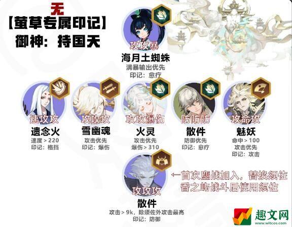 阴阳师六道之门萤草怎么玩 阴阳师六道之门萤草阵容