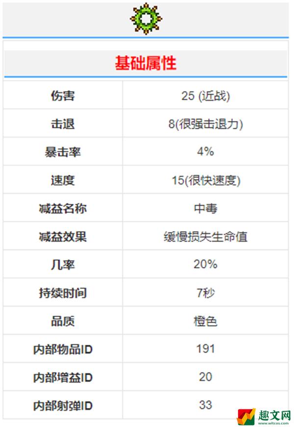 泰拉瑞亚荆棘旋刃怎么获得-荆棘旋刃获取方法