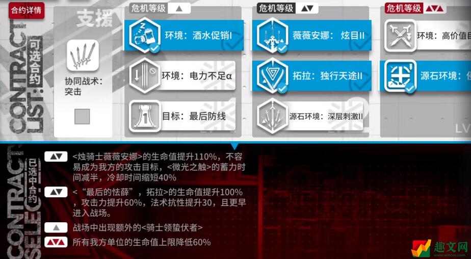 明日方舟9月2日大骑士领酒吧街低配 明日方舟尘环行动日替关卡9.2