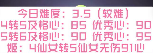 保卫萝卜4周赛10.27攻略(10月27日周赛无伤通关流程一览)