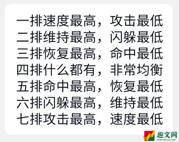 侠客回忆录武功丹怎么使用 武功丹使用攻略