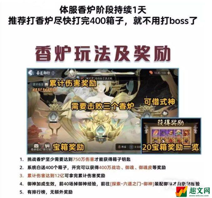 《阴阳师》吾道御行香炉怪怎么过