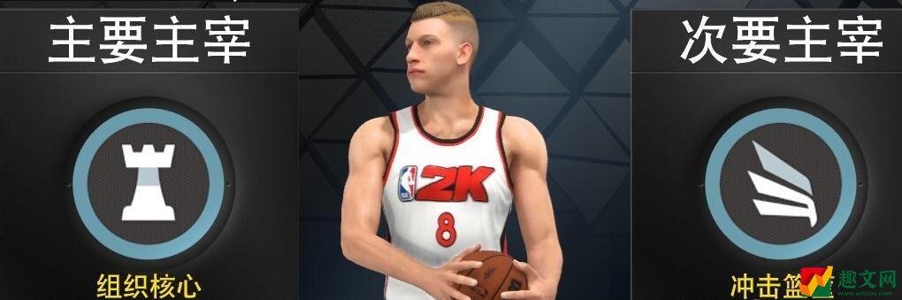 《NBA2K23》全能内线建模推荐